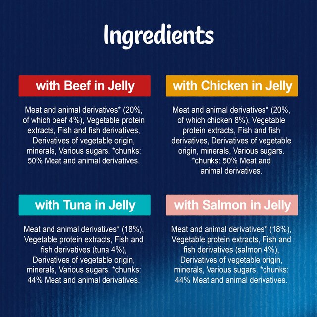 Felix As Good As it Looks Kitten Mixed in Jelly Wet Cat Food thumbnail 8