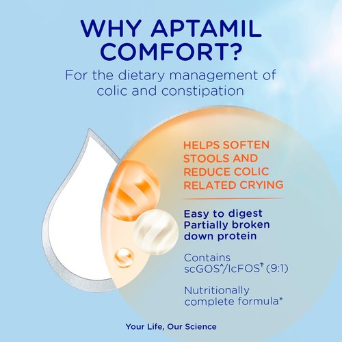 Aptamil Comfort Baby Milk Formula Powder from Birth for Colic&Constipation thumbnail 3
