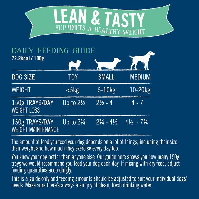 Butcher's Lean & Tasty Low Fat Dog Food Trays thumbnail 4