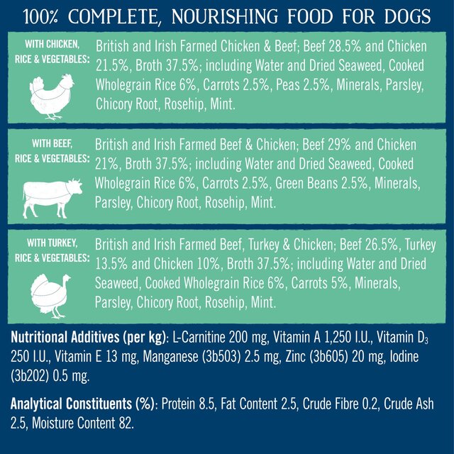 Butcher's Lean & Tasty Low Fat Dog Food Trays thumbnail 5