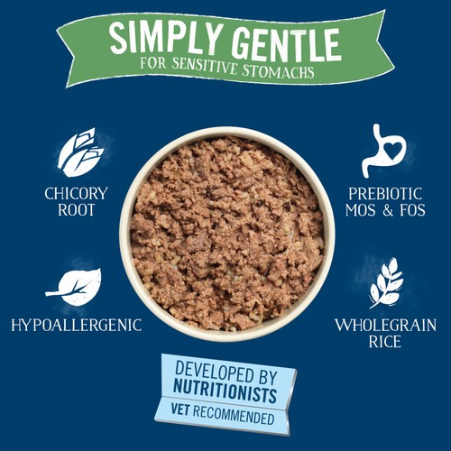 Butcher's Simply Gentle Dog Food Trays thumbnail 3