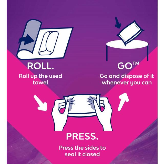 Bodyform Ultra Night Extra Sanitary Towels thumbnail 8