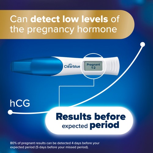 Clearblue Digital Early Detection Pregnancy Test thumbnail 6