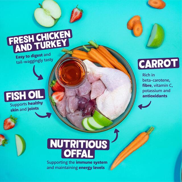 Edgard & Cooper Adult Grain Free Wet Dog Food with Chicken & Turkey thumbnail 3