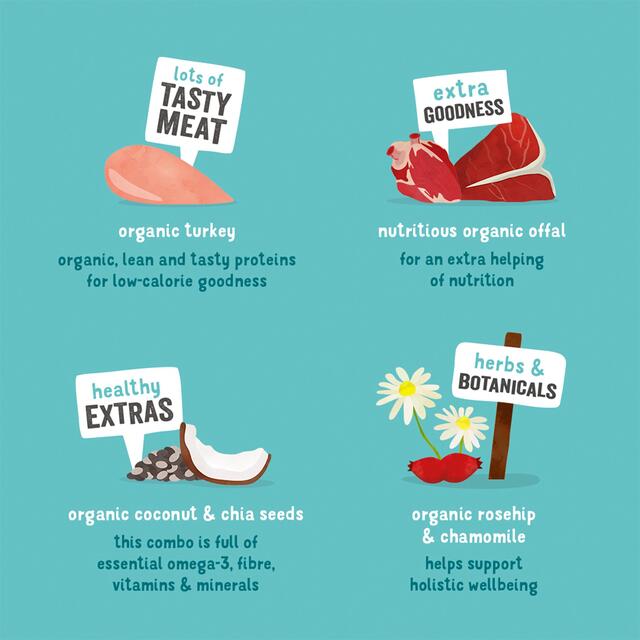 Edgard & Cooper Adult Grain Free Wet Dog Food with Organic Turkey thumbnail 4