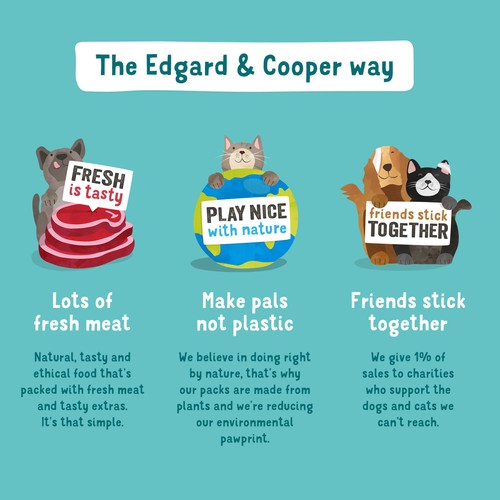 Edgard & Cooper Puppy Grain Free Wet Dog Food with Duck & Chicken thumbnail 7