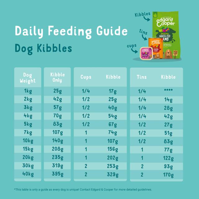 Edgard & Cooper Gluten Free Dry Dog Food Organic Beef & Free-Range Chicken thumbnail 6