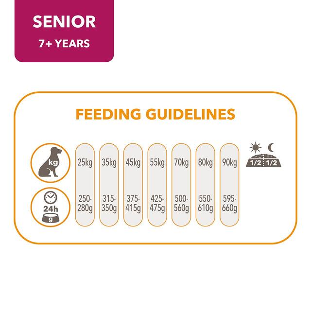 IAMS for Vitality Senior Dog Food Large Breed with Fresh Chicken thumbnail 5