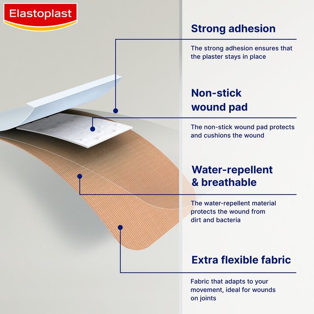 Elastoplast Extra Flexible Cut to Size Breathable Fabric Plaster 1m x 6cm thumbnail 5