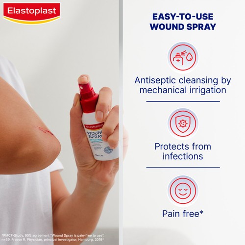 Elastoplast Wound Healing Pain-Free Antiseptic Cleaning Spray thumbnail 2