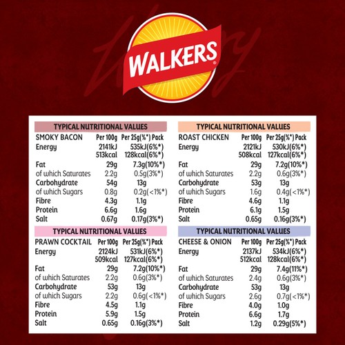 Walkers Meaty Variety Multipack Crisps thumbnail 4