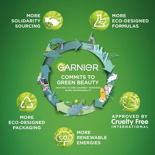 Garnier Moisture Bomb Lavender Hydrating Face Sheet Mask thumbnail 5