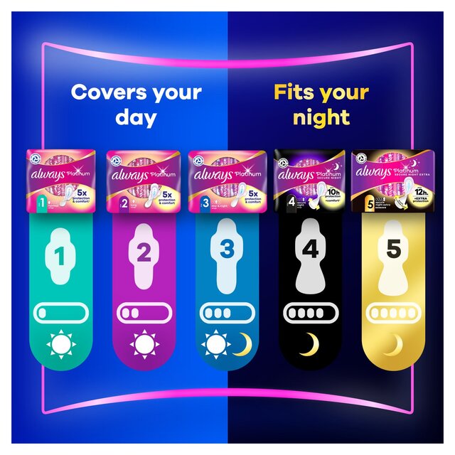 Always Platinum Normal Sanitary Towels Wings Size 1 thumbnail 6