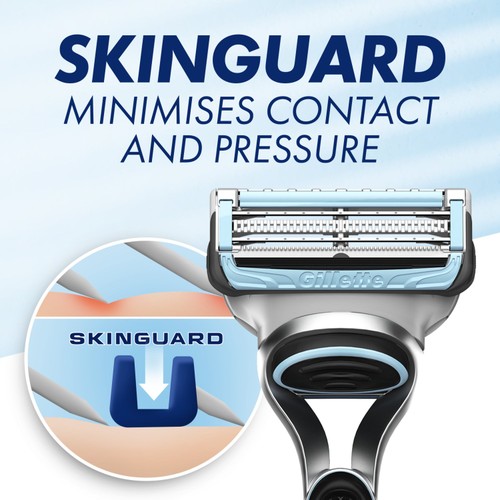 Gillette Skinguard Sensitive Razor Blades thumbnail 4