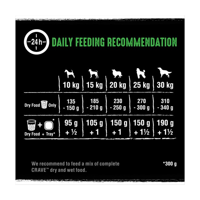 Crave Natural Grain Free Adult Complete Dry Dog Food Lamb & Beef thumbnail 3