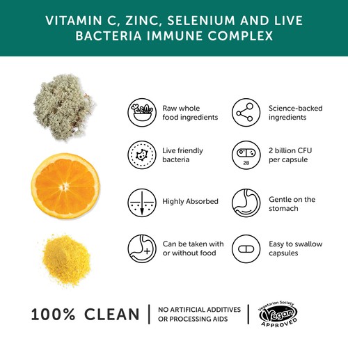 Together Health Immune Vitamin C, D3 & Zinc thumbnail 3