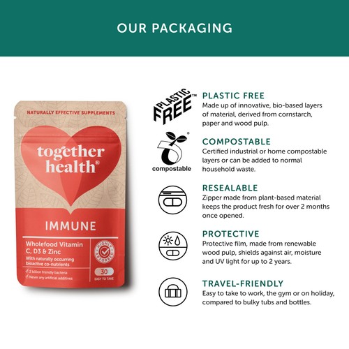 Together Health Immune Vitamin C, D3 & Zinc thumbnail 9