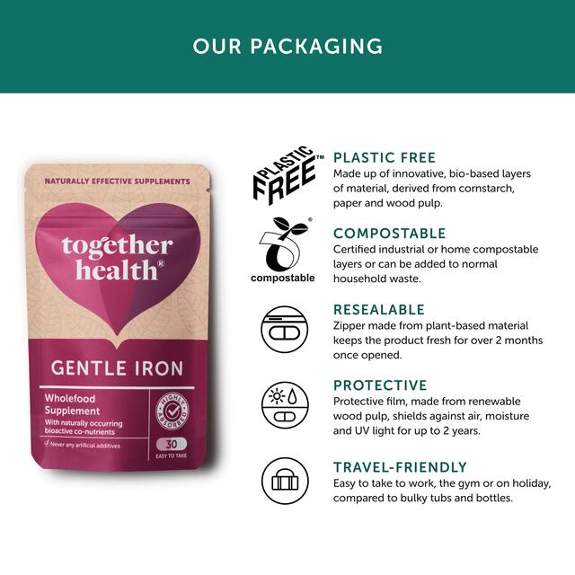 Gentle Iron, Whole Food Iron Supplement thumbnail 7