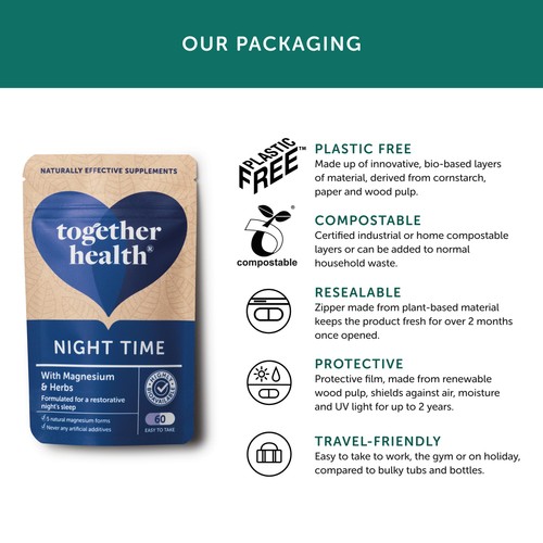 Together Health Night Time, With Magnesium & Herbs thumbnail 9