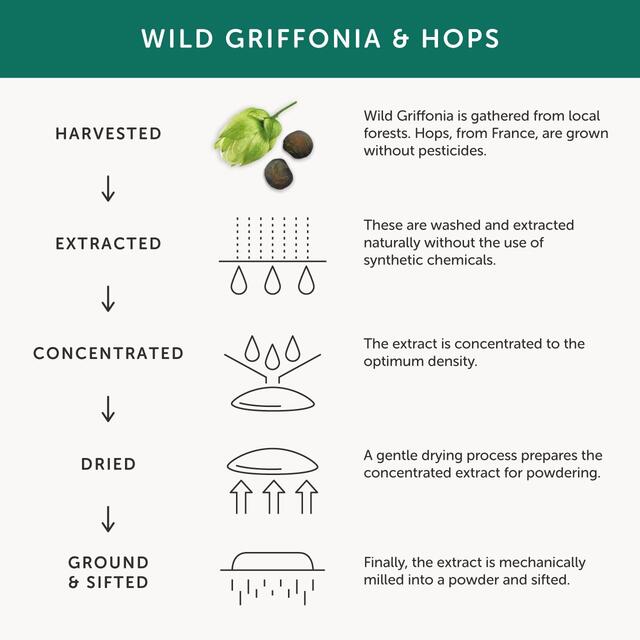 Together Health Night Time, Magnesium & Herbal Sleep Aid thumbnail 6