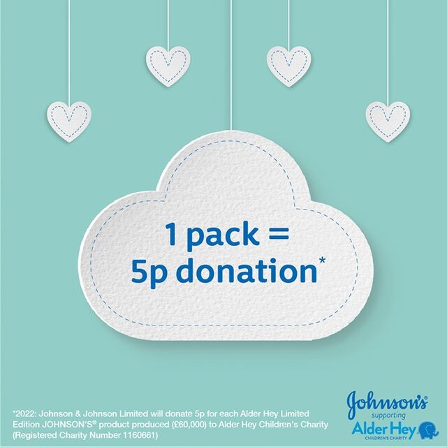 Johnson's Baby No More Tears Shampoo for Gentle Daily Care thumbnail 4