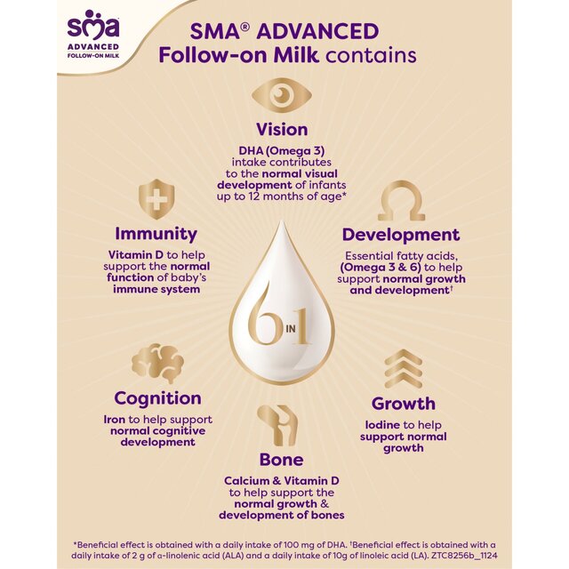 SMA Advanced 2 Follow-on Milk Powder, 6 mths+ thumbnail 7