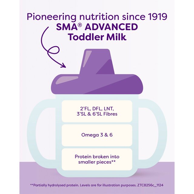 SMA Advanced 3 Growing Up Milk Powder, 1-3 Yrs thumbnail 7