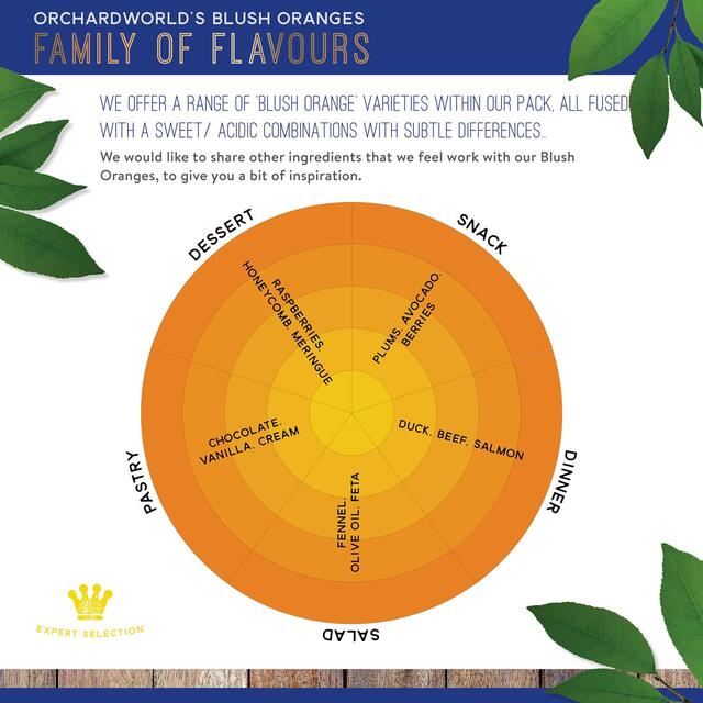 OrchardWorld Blush Oranges thumbnail 3