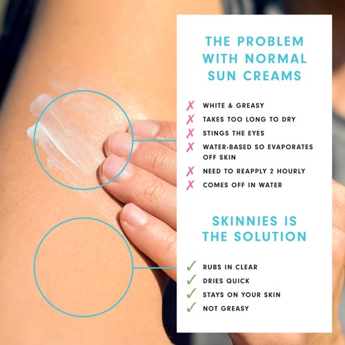 Skinnies SPF 30 Sunscreen Sungel, Vegan thumbnail 4