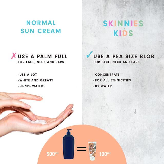 Skinnies Kids Vegan SPF 50 Sunscreen thumbnail 5