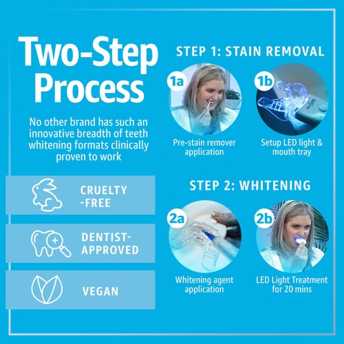 Smile Science Professional Teeth Whitening Kit thumbnail 8