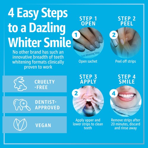 Smile Science Professional Teeth Whitening Strips thumbnail 9