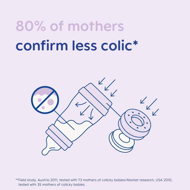 MAM Anti Colic Easy Start 260ml Bottle thumbnail 4