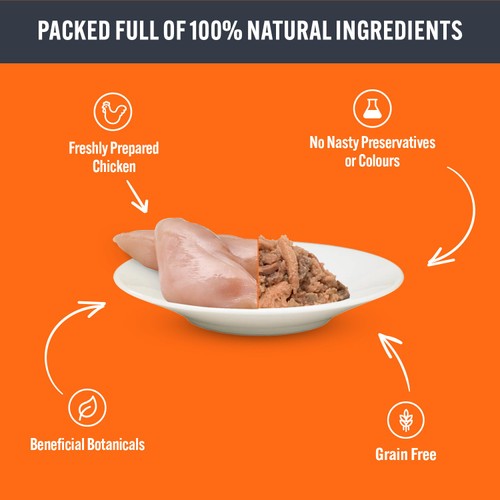 HiLife It's Only Natural Kitten Food - Tender Chicken thumbnail 3
