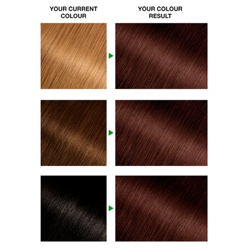 Garnier Nutrisse Ultra-Colour 2.60 Dark Cherry Permanent Hair Dye thumbnail 3