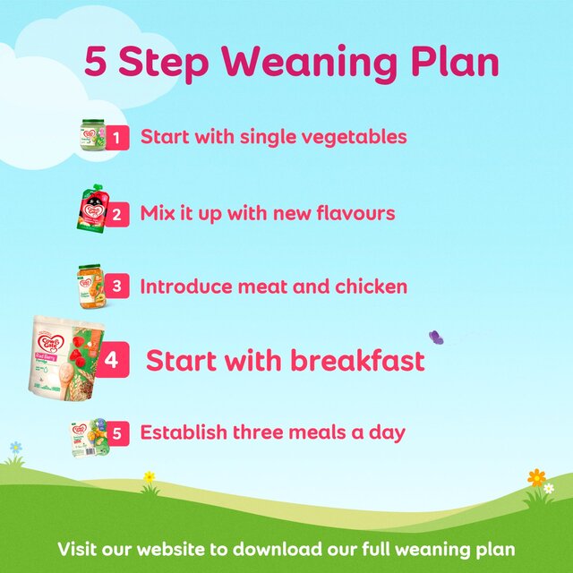 Cow & Gate Banana Wholegrain Porridge Baby Cereal 7+ Months thumbnail 2