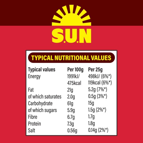 SUN Bites Sun Ripened Sweet Chilli Multipack Snacks Crisps 6x25g thumbnail 4