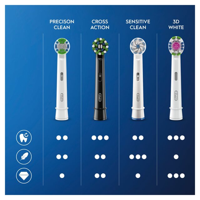 Oral B Crossaction Toothbrush Heads Black thumbnail 9