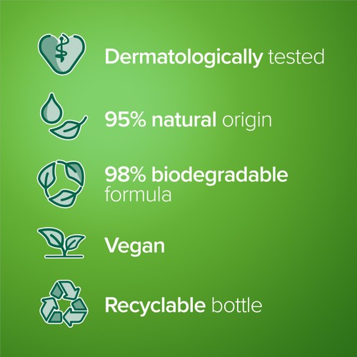 Palmolive Hygiene Plus Kitchen Handwash thumbnail 3