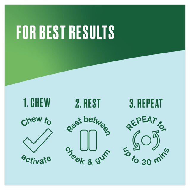 Nicorette Fruit Fusion Chewing Gum, 4 mg, 105 count (Stop Smoking Aid) thumbnail 10