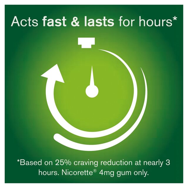 Nicorette Fruit Fusion Chewing Gum, 4 mg, 105 count (Stop Smoking Aid) thumbnail 3