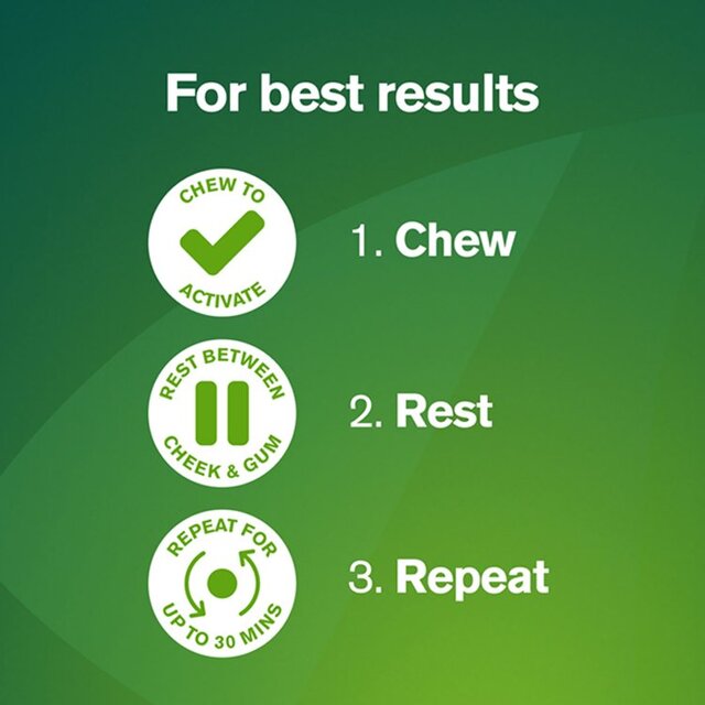 Nicorette Fruit Fusion Chewing Gum, 4 mg, 105 count (Stop Smoking Aid) thumbnail 4