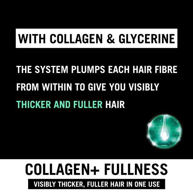 TRESemme Pro Collection Collagen & Fullness Conditioner thumbnail 3