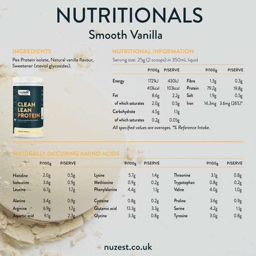 Nuzest Smooth Vanilla Clean Lean Protein Powder  thumbnail 6