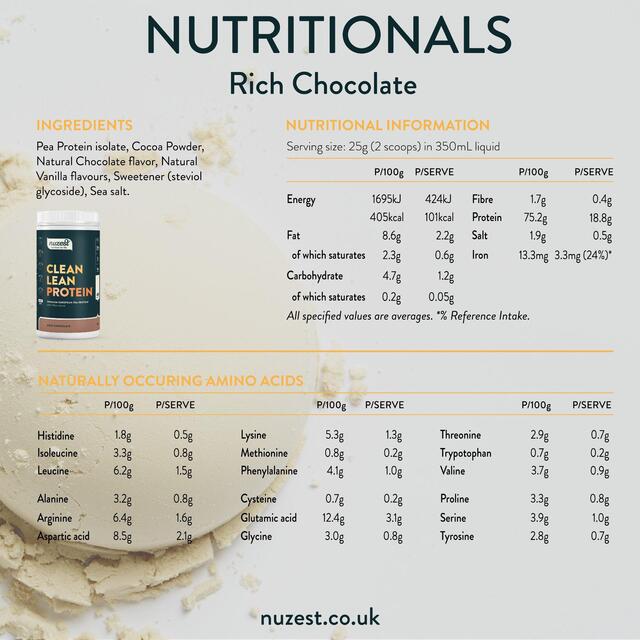 Nuzest Rich Chocolate Clean Lean Protein Powder thumbnail 6