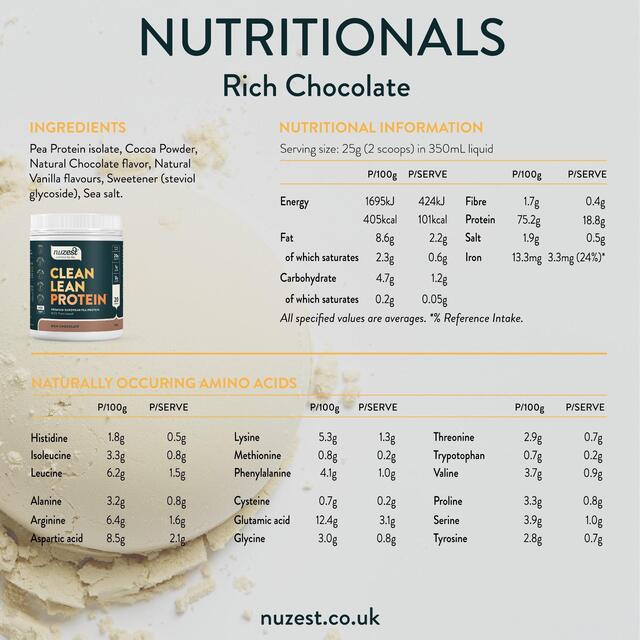 Nuzest Rich Chocolate Clean Lean Protein Powder thumbnail 6