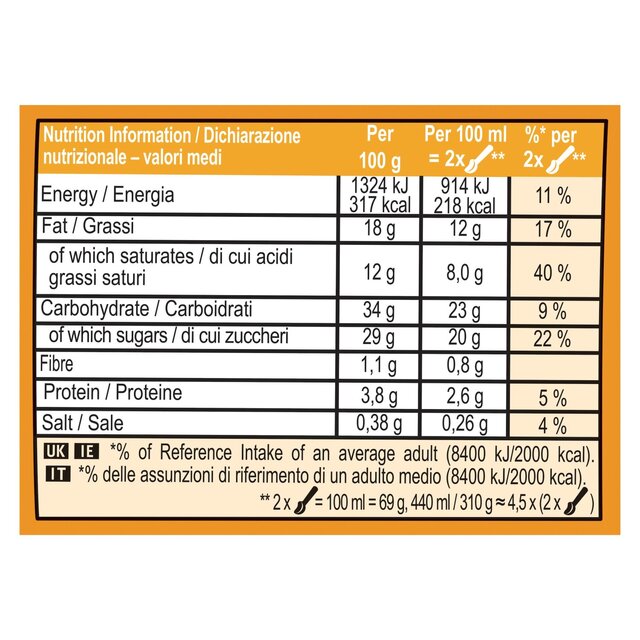 Magnum Double Salted Caramel Ice Cream Tub thumbnail 5