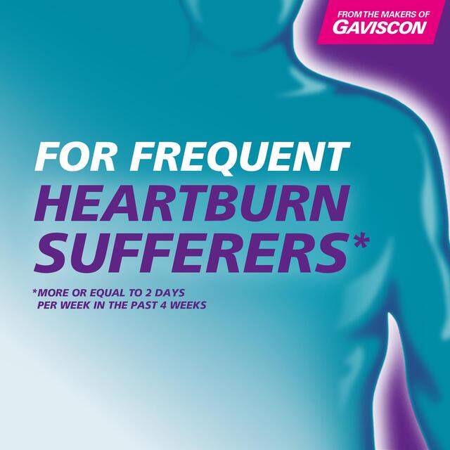Guardium Acid Reflux Control Tabs Heartburn Indigestion thumbnail 5