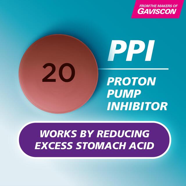 Guardium Acid Reflux Control Tabs Heartburn Indigestion thumbnail 7