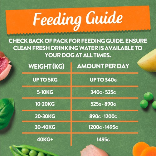 Harringtons Wet Dog Mixed Pack thumbnail 5